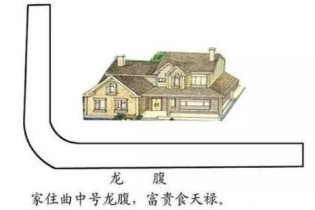 建房子不能停风水