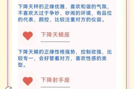 上升星座和下降星座是相对的吗