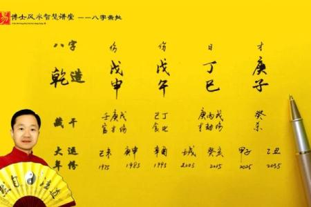 八字算命姻缘 有这些八字的命格天生婚姻不好