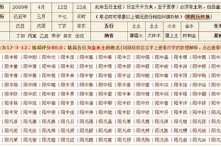 取名字生辰八字