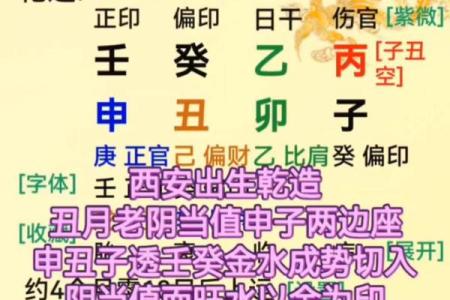 算命查八字怀孕
