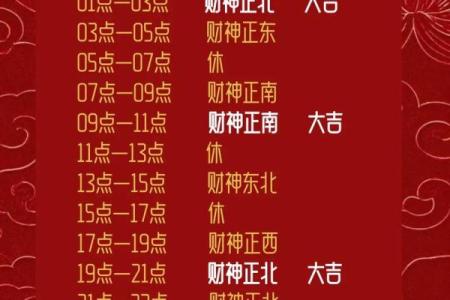 2024年12月28日打麻将赢钱方位查询 哪个方向手气佳