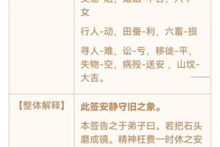 观音灵签八十九签解签