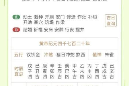 黄道吉日开业冲属？开业吉日相冲怎么办