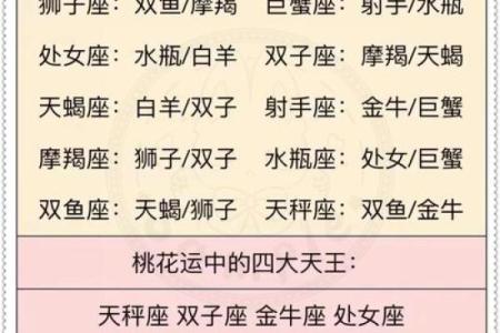 金牛座男和射手座女配吗 金牛座男和射手座女配对指数是多少