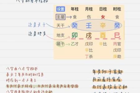 八字硬的女人命运好吗