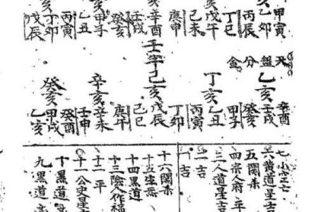 祖坟风水吉凶测算什么化解方法