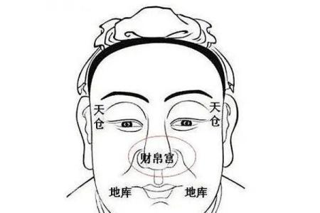 寻求算命高人指点什么