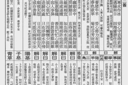 观音灵签第三十七签  观音灵签解签37