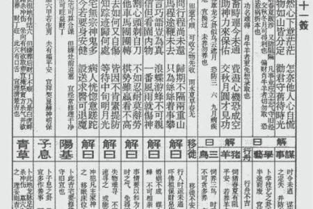 佛祖灵签详解46签详解