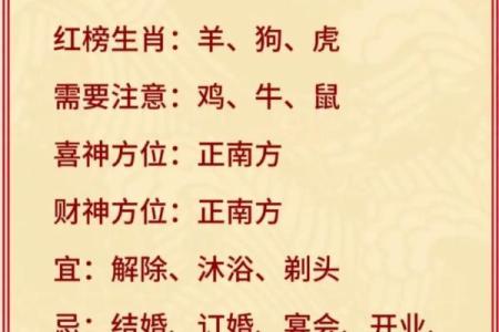 2024年农历十二月属兔人搬家吉日推荐