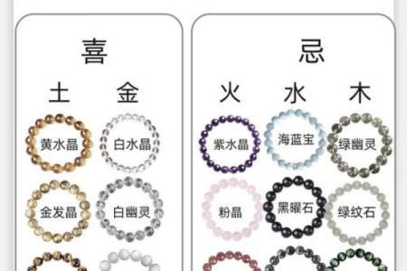 八字补金详解 如何通过八字补金