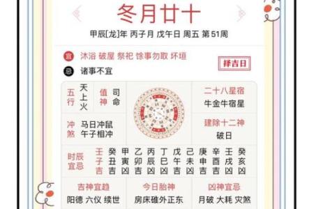 黄历时辰吉凶含义