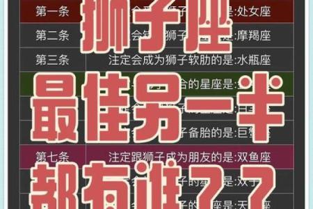 哪个星座更适合狮子女生