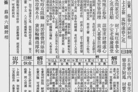 佛祖灵签12签解签属牛