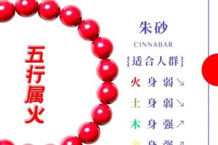 八字缺火的孩子该多吃什么-