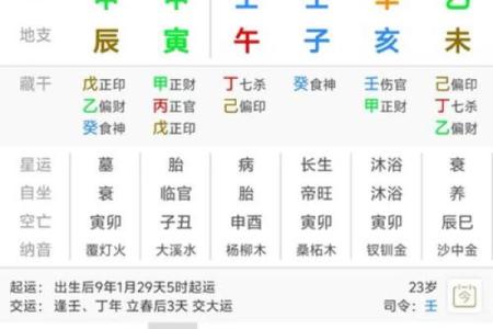 财运线算命