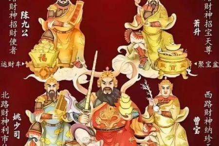 谁是偏财神 财神摆放在哪里好
