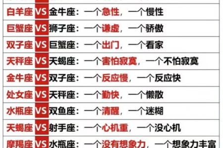 我们说的星座都是本星系群的吗