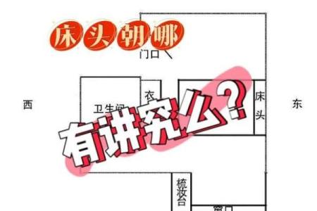 床头朝什么方位招财 床头向哪方招财