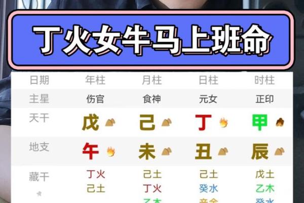 火命的人适合在什么方位工作