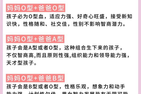 血型性格特点