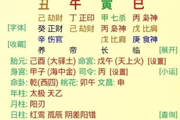 如何分析官印相生八字丈夫？