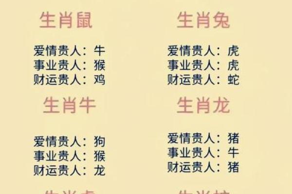 属鼠和什么属相最配对 属鼠和什么属相相冲