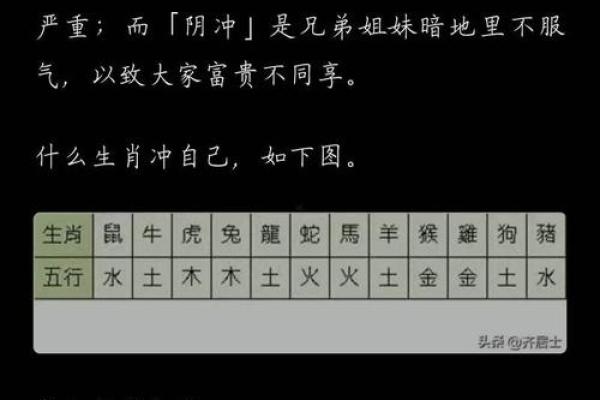 夫妻相克，八字不合的破解方法