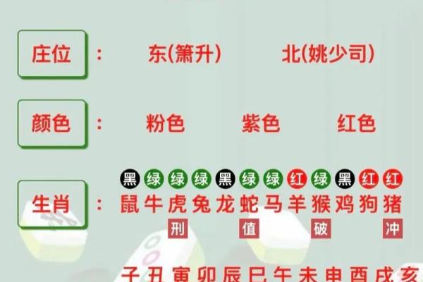 2024年10月21日打麻将最佳方位 今日赢钱选哪方