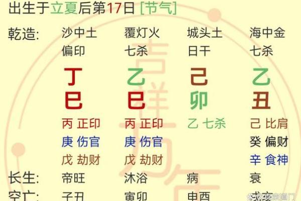 八字中何为七杀化印