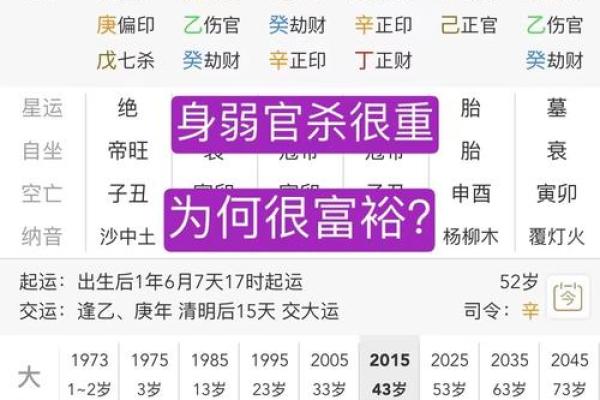 八字无官杀晚年走官杀运如何化解