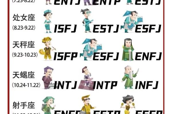 双子座躲着哪些星座的人
