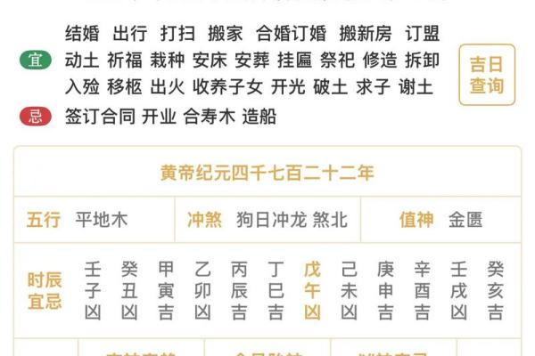 黄历对照十二宫吉凶