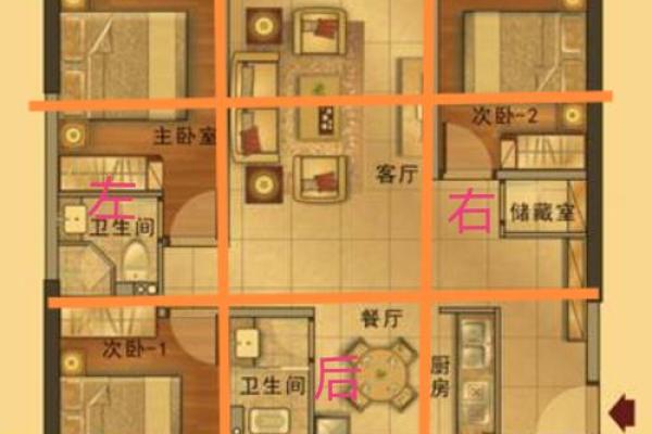 并排两间房子高低风水