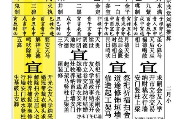 黄历里面的宜和忌是什么意思  老黄历的宜忌全部解释
