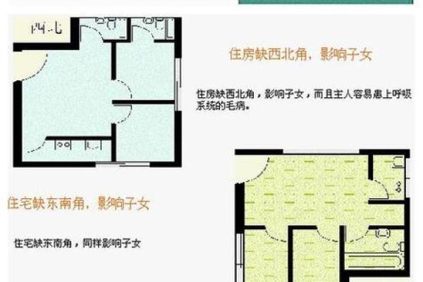 谈恋爱风水，注意哪些爱情禁忌