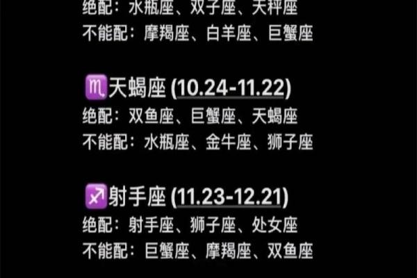 星座射手和摩羯配吗女