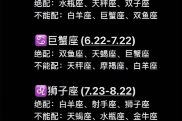 星座射手和摩羯配吗女