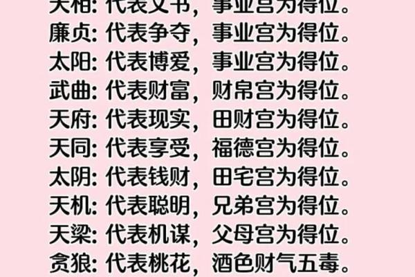 紫薇斗数中年龄