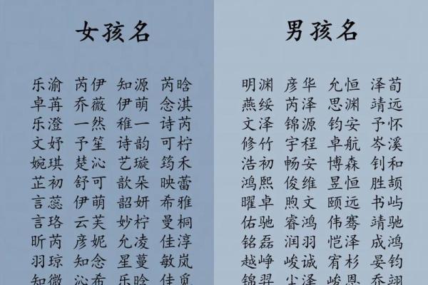 生辰八字网名