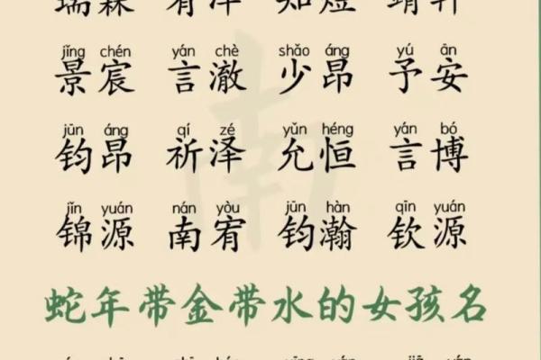 生辰八字网名