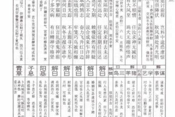 普贤灵签第一签