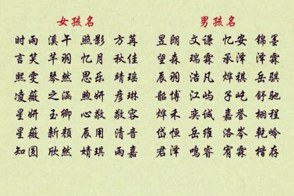 姓名配对测试吉 姓名配对测试结果？