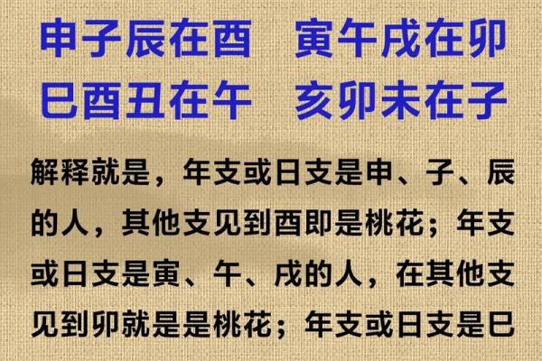 女命八字看添丁免费,如何看命中有几个孩子