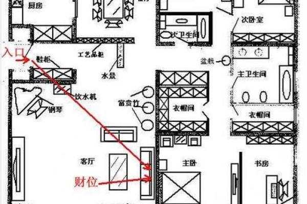 风水镜子放在哪里最旺财财位还是大门