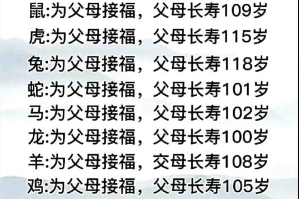 父母与子女属相配对