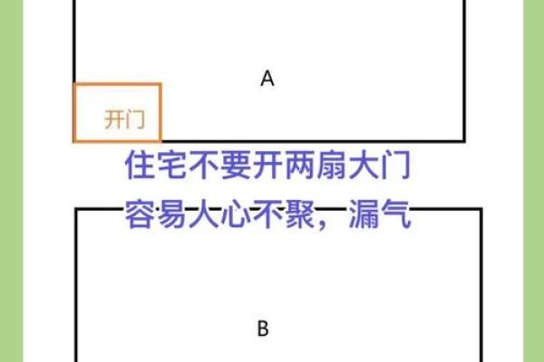 说说最基本的风水常识