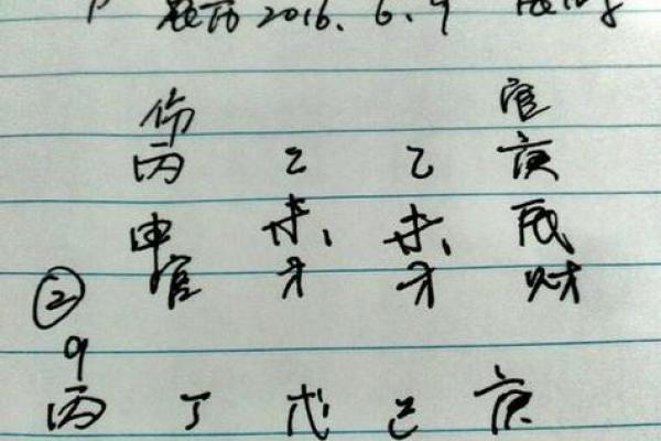 宝宝八字弱总是被吓到,八字弱的人起名字需要注意什么