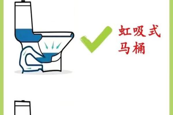 厕所方位不选在这，否则会后悔